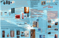 /album/fotogaleria-nosotros/imagen-productas-seguretat-cataleg-systems-is6-gif/